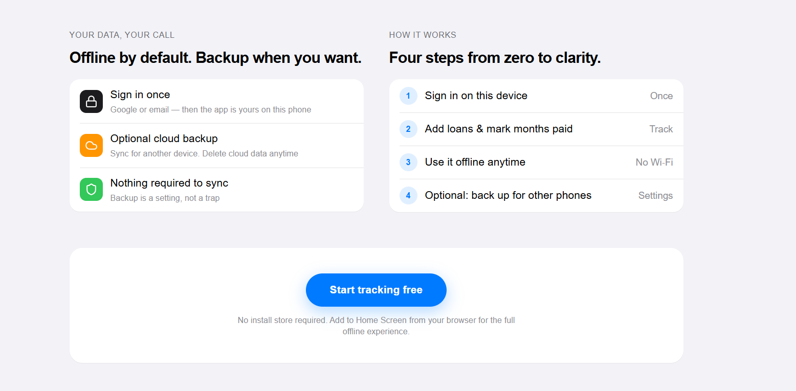 LiTrackoo screenshot 1